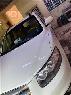 هیۆندای سەنتافی